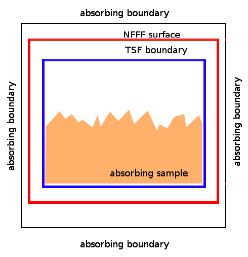 c_rough_model.png c_rough_model.png