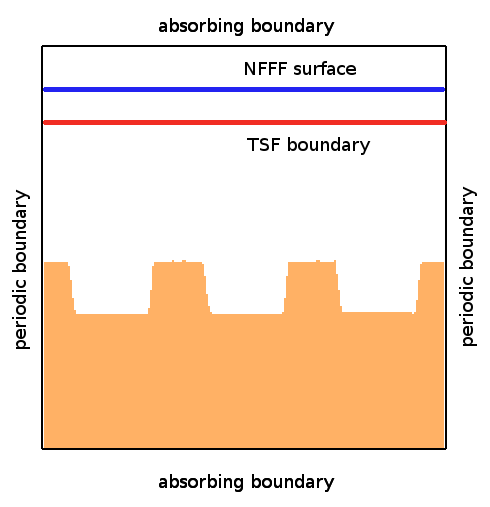 b_grating_gratingmodel.png b_grating_gratingmodel.png