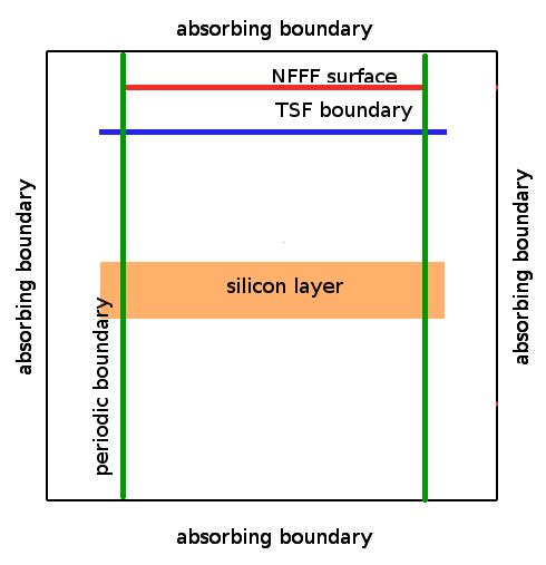 d_thinfilm_model.png d_thinfilm_model.png