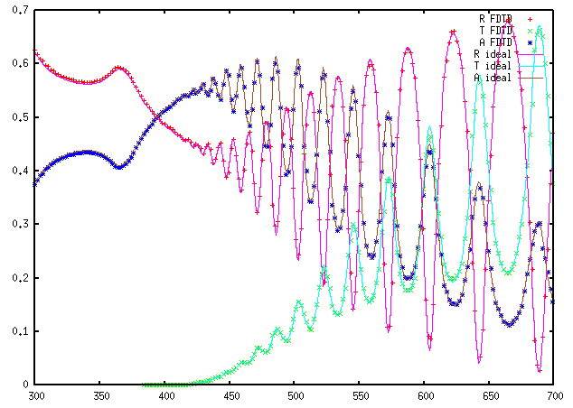 thinfilm_result.png thinfilm_result.png