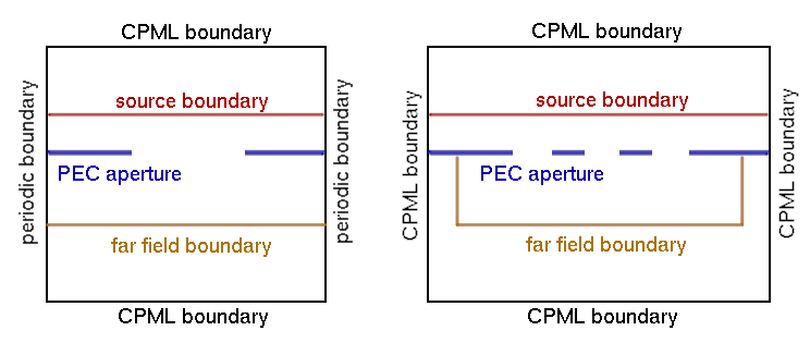 schematics.png schematics.png