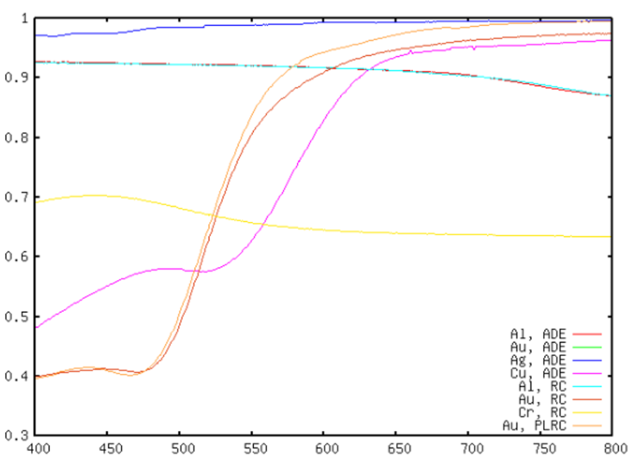img_metals.png img_metals.png