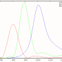 f_plasmonic_single.png