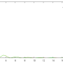 aperture_graph.png