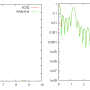 a_grating_results.png