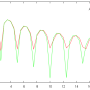 aperture_graph_logscale.png