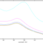 thinfilm_detail1.png