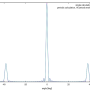 result_twomethods_biggerbuffer.png