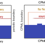 schematics_reflection_pec.png