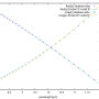fitresult_eps1_8to12.png
