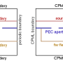 schematics.png