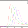 f_plasmonic_dual.png